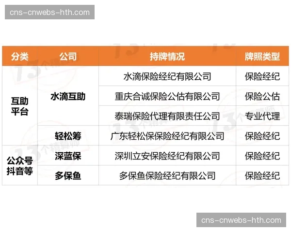 DFL就引入“橙牌”及临时罚下规则进行内部讨论